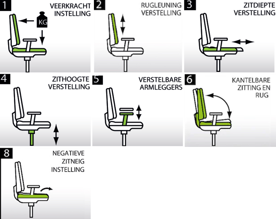 Van Dooren | 24-uurs Bureaustoel Stof