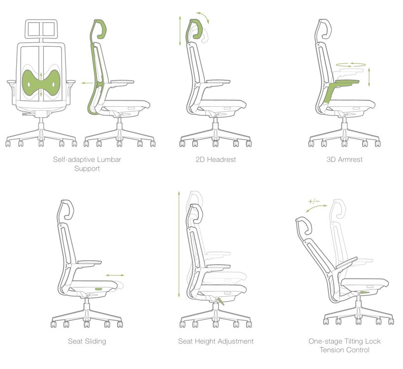 Butterfly Ergonomische Bureaustoel | Verstelbare Rugleuning | Comfortabel Kantoorstoel Design