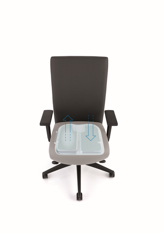 Kohl Air-Seat bureaustoel | Wokrtrainer.nl