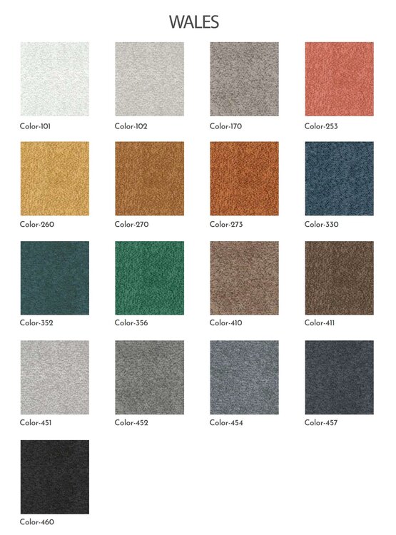 Wales stoffenkaart | Worktrainer.nl